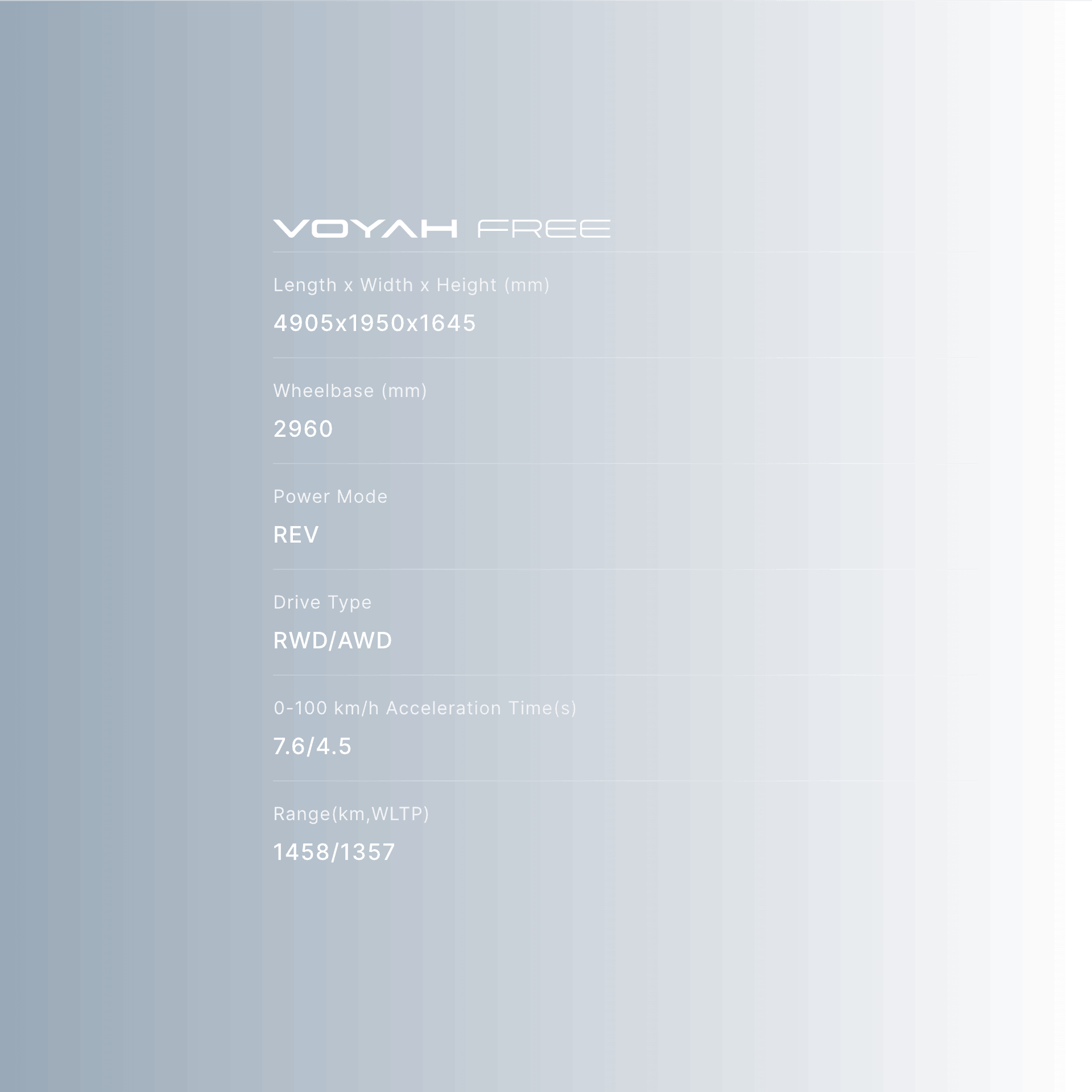 VOYAH FREE – High-Performance Range-Extended Electric SUV